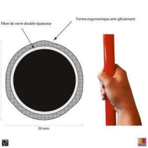 Croc à vendange